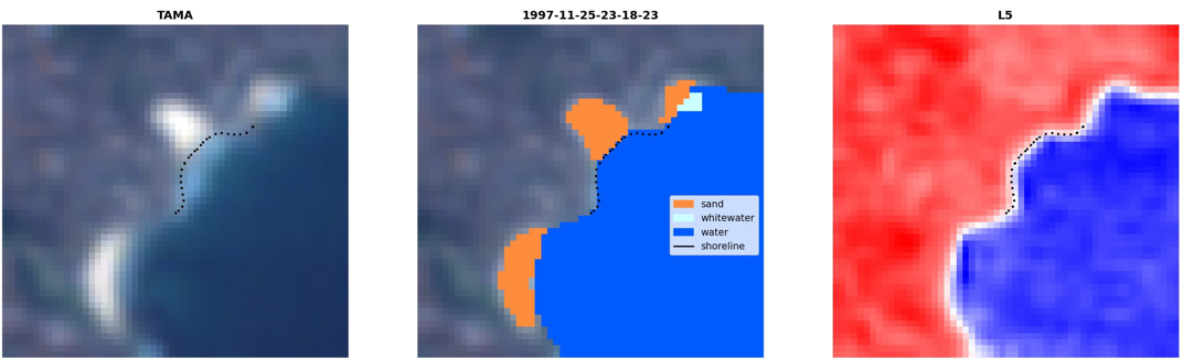 Image captured from Landsat in 1997